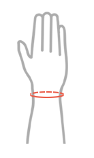 Sposób dokonywania pomiaru